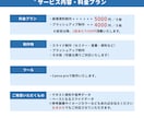 資料制作のお悩みをサポートいたします 余白を活かした見やすく伝わりやすいデザインで成果につなげます イメージ2