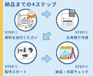 1級建築士が【正確に】図面をCADデータ化します プロの方限定｜建築設計事務所がJW_CADで作図・トレース イメージ2