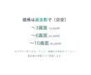 動く画面プロトタイプを作ります 見た目と操作感を最短で確認／実機でも触れます イメージ5