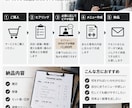 現役トレーナーが専用筋トレメニューを作成します 目的・頻度に合わせた完全オーダーメイド イメージ3