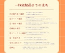 感情が伝わる少年少女の一枚絵を描きます 高クオリティ！追加料金一切なし！最短3日納品！ イメージ9