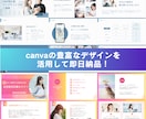 Canvaで講座用スライドを制作します 構成からデザインまで講師専用スライド制作 イメージ3