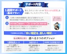 五輪通訳経験者が忘れない覚え方を１週間で教えます 語学・資格試験の勉強・記憶力アップに活かせる方法が分かります イメージ3