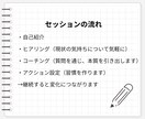 目標達成のための習慣化コーチングを行います 【前向きな自分に変わる】目標達成習慣化コーチング イメージ4