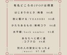 ココナラ初！歌声提供！リクエストに合わせて歌います 有名アーティストじゃない、普通の人の普通の歌声が聴きたい方へ イメージ7