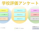 学校の事務作業を効率化します 学校の働き方改革をソフトウェアで支援！！ イメージ2