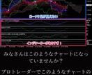 死ぬ気で習得した、結果を出し続ける私の手法教えます FX.為替で何か1つ結果の出せる手法が欲しいあなたへ イメージ4