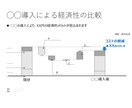 資料の作成を代行します 現役法人営業マンによる、シンプルで伝わる資料作成の代行 イメージ3