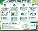 Excelの面倒な業務を効率化・自動化します 管理・集計・計算をあなたの業務専用に仕組み化 イメージ4