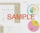 子宮推命鑑定します ✳︎自分自身の《役割・欲求・宿命》を知りたい方へ イメージ1
