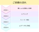 お手持ちの画像をデータ化します 丁寧にトレースし、Aiデータを納品いたします！ イメージ4