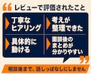 集客・商品設計の迷いを整理し次の一手を決めます まとまらない悩みを30分で整理し、行動案まで言語化 イメージ4