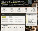 編集者・ライターが伝わる文章に整えます あなたらしさを残して、伝わる文章に仕上げます イメージ2