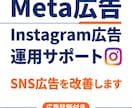 Meta広告の運用代行します Meta広告の運用代行します｜SNS広告の運用サポート イメージ1