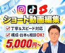 構成から相談できるショート動画を制作します 伝えたい内容を整理し、最後まで見やすい動画に仕上げます イメージ1