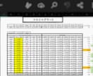 マイジャグラー5のデータ収集Excelを提供します 感覚に頼らず数字で高設定を見抜く分析ツール イメージ1