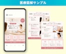 現役看護師が医療系インスタ投稿をデザインします 13年目手術室看護師が監修！正確な伝わる図解を修正無制限で。 イメージ8