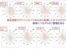 これまでの間違った婚活方法を正し、成功に導きます あなただけの「独自の婚活メソッド」で、理想の夫を手に入れる イメージ5