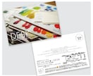 ご新規様｜展示会DM・案内状デザインします プロのデザイナー／芸術家がわかりやすくデザインします イメージ4
