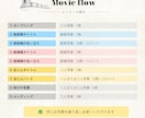 思わず目を惹く海外風プロフィールムービーを作ります プロフィールムービー / DVD・Blu-ray無料 イメージ9