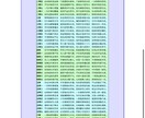 中国の【袁天罡称骨法】を使って運勢を占います 八字の重量に対照する骨量りの歌を参照して運勢を占います。 イメージ3