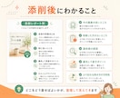 Canva画像をプロ目線で添削します 今のデザインをより良くする改善ポイントをわかりやすく整理 イメージ6