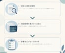止まったGAS・Pythonを1症状ずつ診断します 原因候補・安全な一時停止方法・次の3手を診断メモで整理 イメージ6