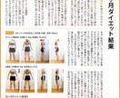 初心者限定！痩せ習慣を身につけるサポートします プロトレーナと二人三脚で１歩ずつ習得していく８つの痩せ習慣 イメージ1
