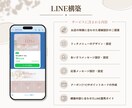 サロンなど個人店の開業準備をまとめてサポートします HP・LINE・Instagram・Googleを一括対応！ イメージ5