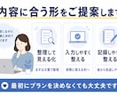 小規模事業者向け｜問い合わせ・初回対応を整理します 問い合わせ対応を迷わない型に整理 イメージ4