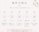 商材の魅力が伝わる女性向け広告バナーを制作します 思わず目に留まり、伝えたい想いが届くデザインをご提案します イメージ3