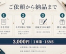 SNSの投稿ネタ10案と投稿文5本を作ります 小さなお店・個人事業のメモを伝わる投稿に イメージ3