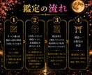 現在の仕事運と最良の未来について霊視鑑定いたします 秘事口伝の鑑定で先の仕事運を好転させる為の秘訣をお伝えします イメージ7