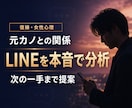 元カノとの関係とLINEを本音で分析します 脈ありに見える行動も冷静に整理し、次の一手と送る文面まで提案 イメージ1