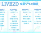 あなただけのVtuberを作成いたします 最短納品日一週間でお届け！お急ぎの方にも！ イメージ2