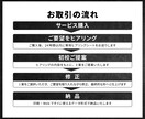 企業や会社の個性を伝える、ロゴを作成します 3案提案｜修正無制限｜著作権譲渡｜信頼と価値をつくるデザイン イメージ9