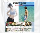 ダイエット始めるならここから！第一歩に寄り添います 自分に甘かったダイエッターが教える！痩せるための第一歩 イメージ1