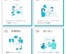 営業・企画職向けの提案用アプリ開発講座を提供します 営業・企画職：提案で使えるMVPアプリを週末作成 イメージ2