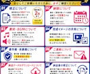 実績500本超！ショート動画編集します YouTube shorts・TikTok・リール・広告対応 イメージ4