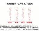 身体を見直せば「声」「呼吸」は変わります 声を出さずに「声の土台を整え安定させる」月2回のケアを習慣に イメージ1