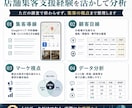 店舗開業前に周辺競合と勝ち筋を調査します 商圏・口コミ・価格・メニューを分析し、出店判断レポートを作成 イメージ3