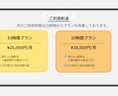 10時間/月からあなたの苦手な業務や案件を行います 男性ならではの強みを活かし【オンライン事務＋αの価値】を提供 イメージ6