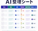 問い合わせ・日報をAIで一次整理します 要約・分類・返信下書きを60,000円から整備 イメージ4