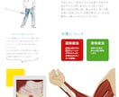素材お探しですか？図解/美容/解剖イラスト描きます 前職理学療法士でプロのイラストレーターが描く安心クオリティ！ イメージ5