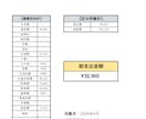 レシート・家計簿の入力代行！PDFで納品します カテゴリ別に集計した家計簿をPDFでお届けします。 イメージ4