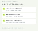 電話・LINE予約の受付を仕組み化します 画面・必須機能・費用を先に合意。納品後14日間の不具合対応 イメージ6