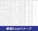 2025年最新の業界別企業リストを提供します ホームページURL付き企業リストを提供します イメージ4