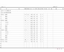 建築工事の木造作材明細書作製します 現場従事しておりましたので現場目線にて明細書作成できる強み イメージ1