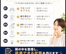 あなた専用の７日行動プランを作成します 頭の中を整理し次の7日を明確にします イメージ3