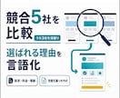 競合5社のサイトを比較し改善案を作成します 5社を比較し、3社を深掘り。改善文案までPDF納品 イメージ1